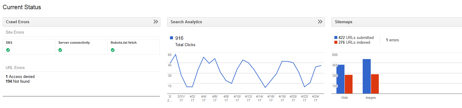 identifying errors in google search console